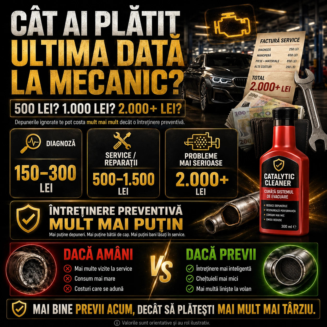 Soluție Auto pentru Depuneri și Catalizator