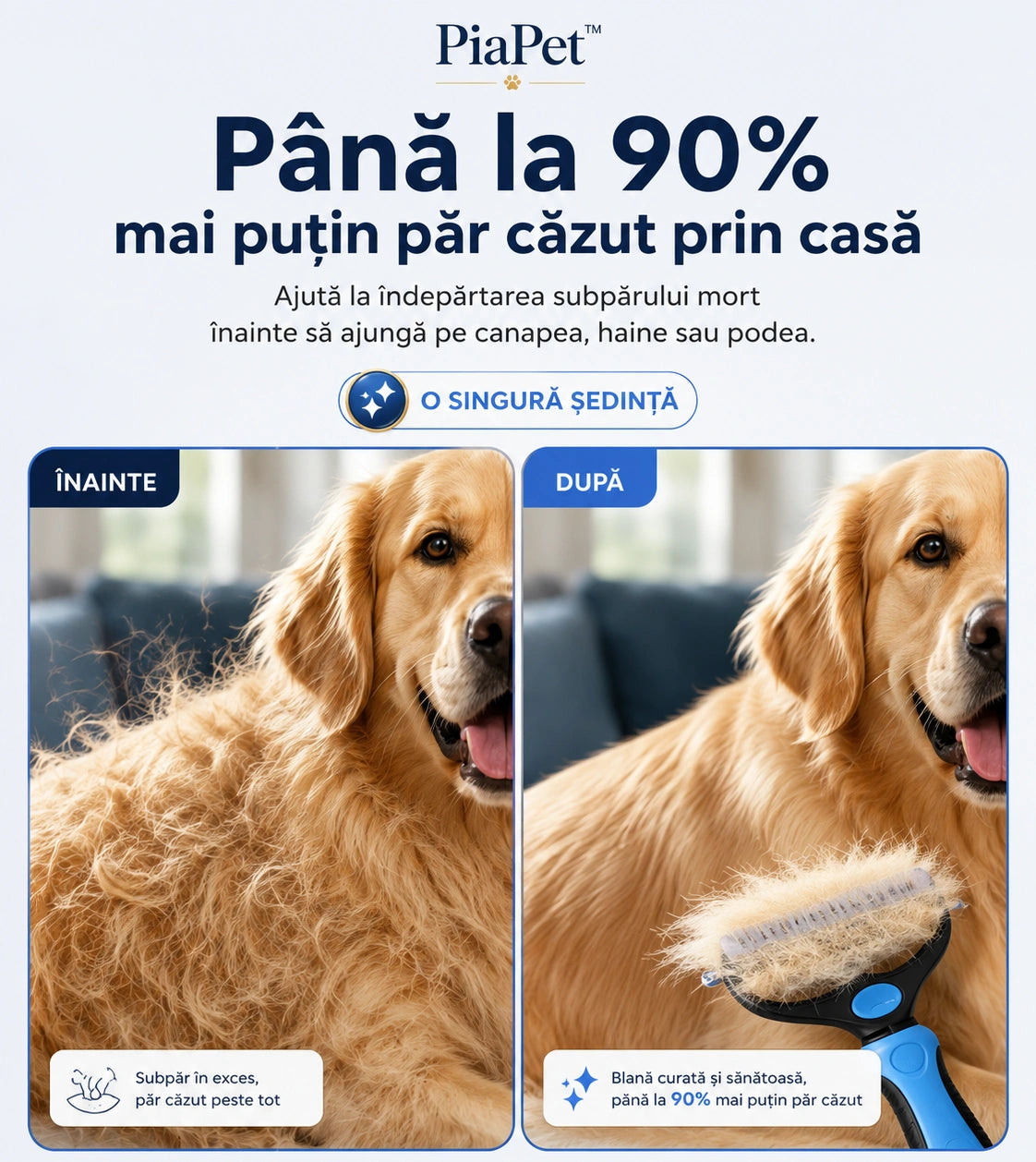 PiaPet™