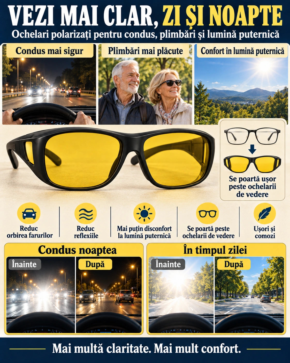 PowerGlasses - Ochelari Polarizati