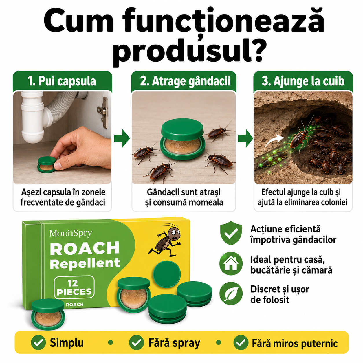 Capsule Anti Insecte