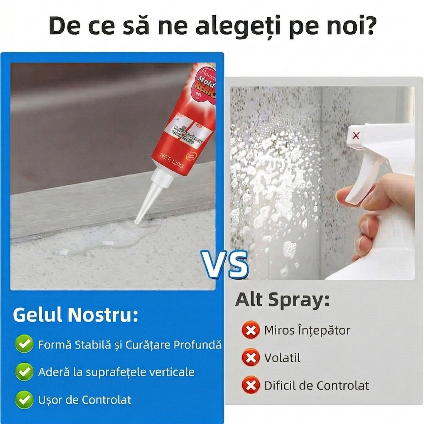 Gel Anti-Mucegai